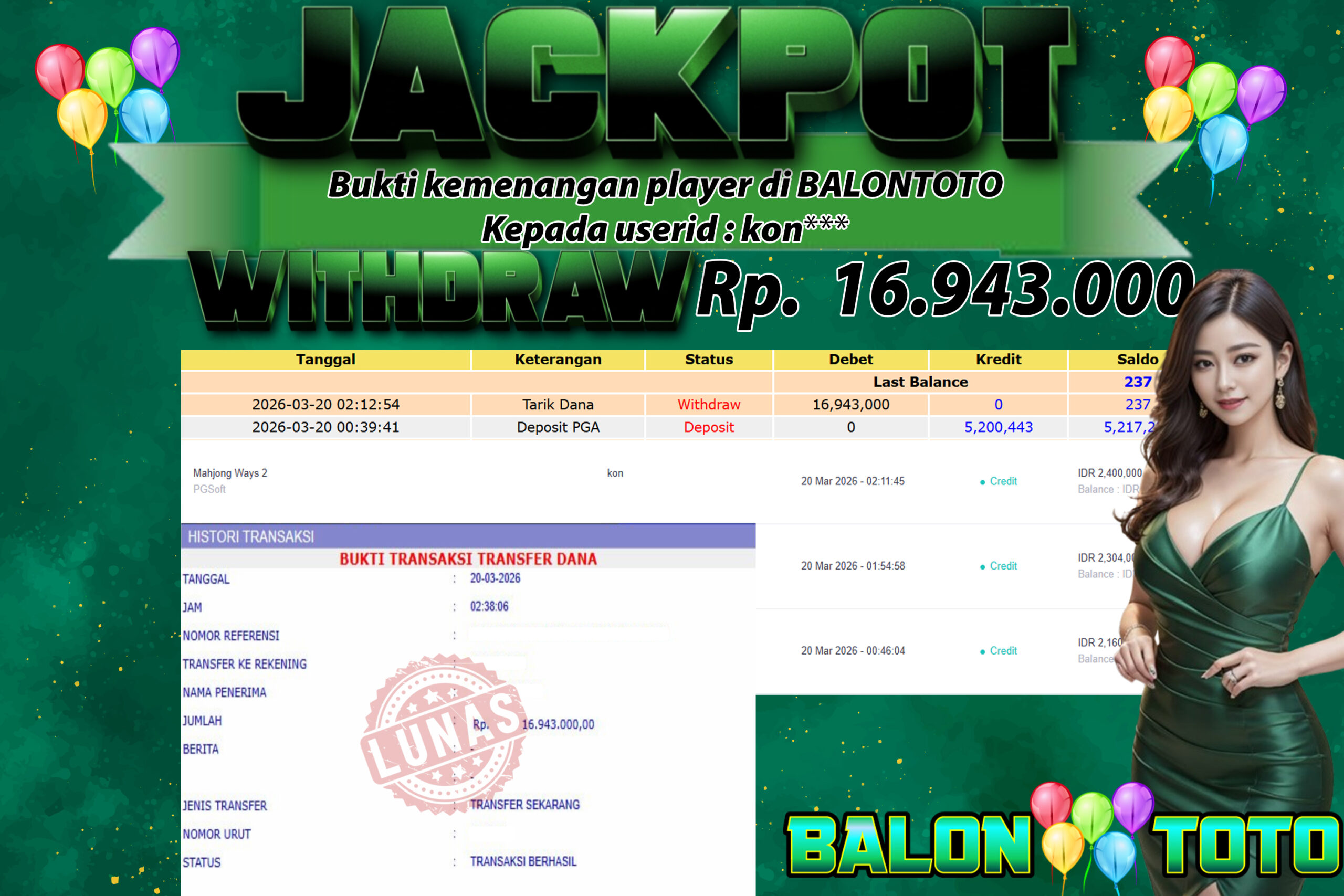 Prediksi BALONTOTO